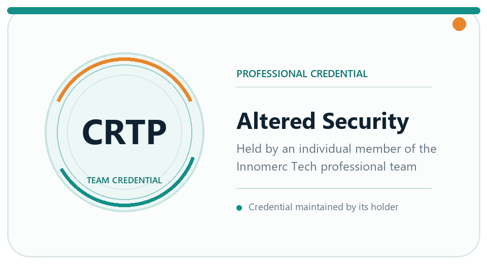 CRTP professional credential represented across the Innomerc Tech team