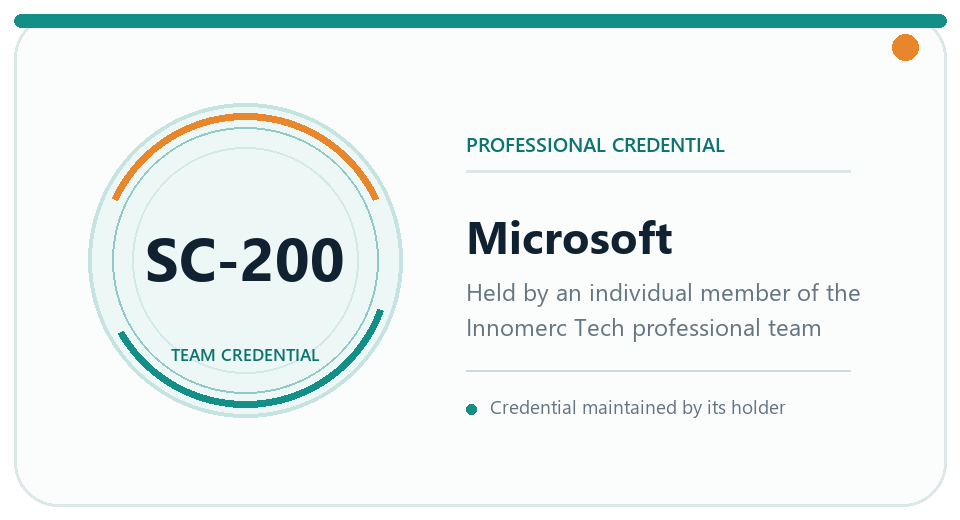 SC-200 professional credential represented across the Innomerc Tech team